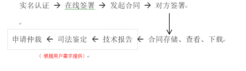 W2DbUaeETfKVnHgSpqGzFQ.png W2DbUaeETfKVnHgSpqGzFQ.png