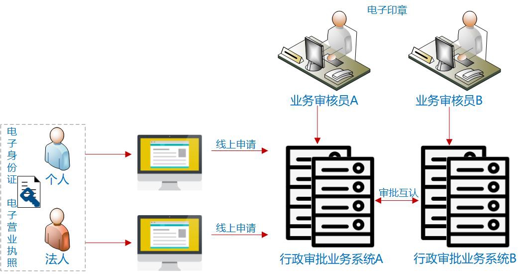 yxJ_TZjBR128QQ2i3u7oKg.jpg